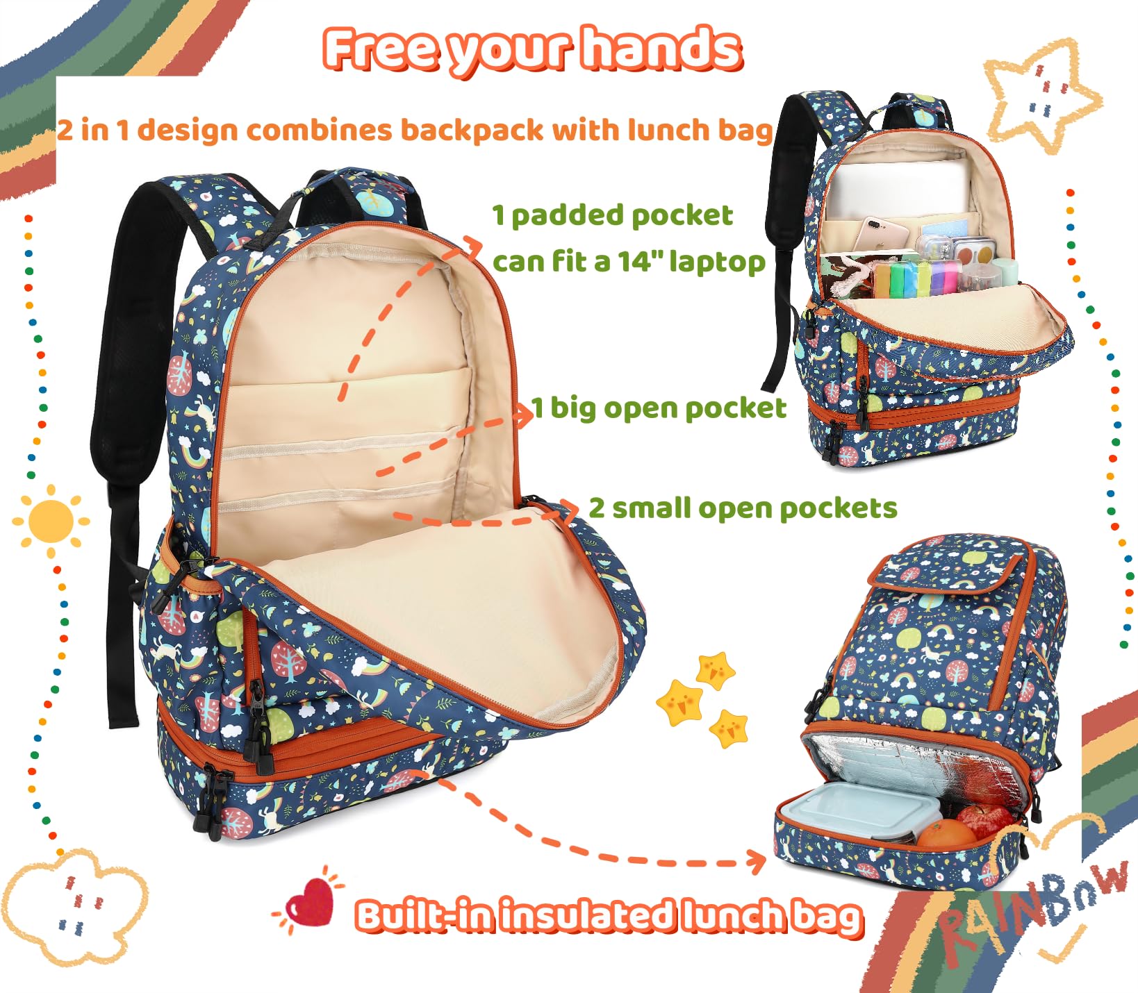 Leaper Cute Unicorn Laptop Backpack Water-resistant Double Deck Insulated Lunch Bag Satchel Dark Blue - Image 6